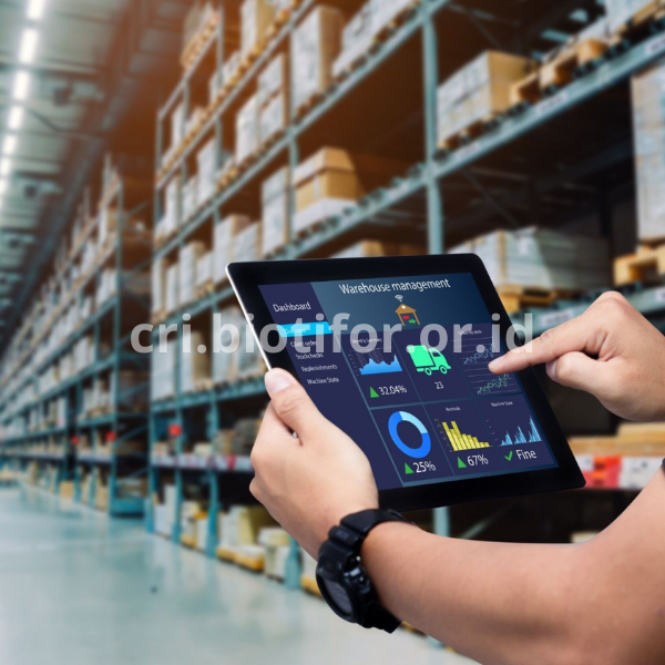 CRM And Inventory Management